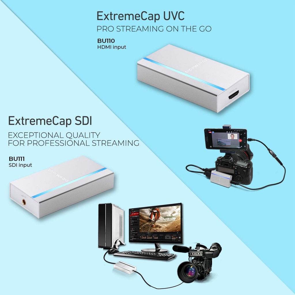 Thiết bị ghi hình HDMI USB 3.0 ExtremeCap UCV AVerMedia BU110