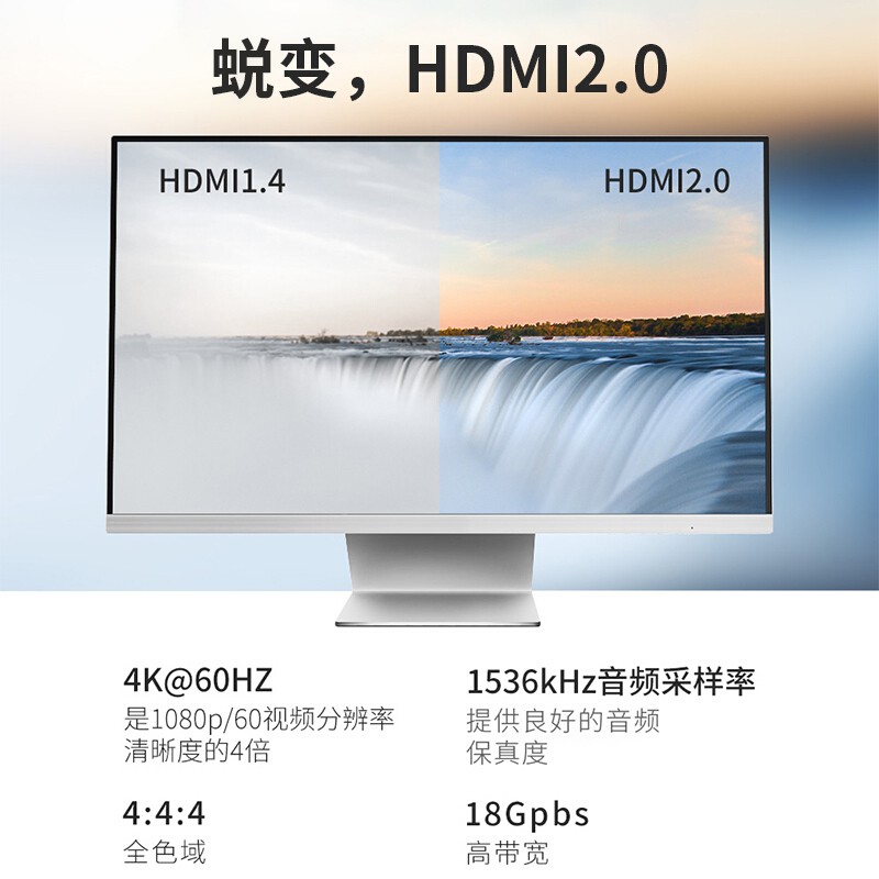 Bộ Chia Hdmi 3 Đầu Vào 1 Ra 4k Hd 2.0-60hz Cho Màn Hình Máy Tính