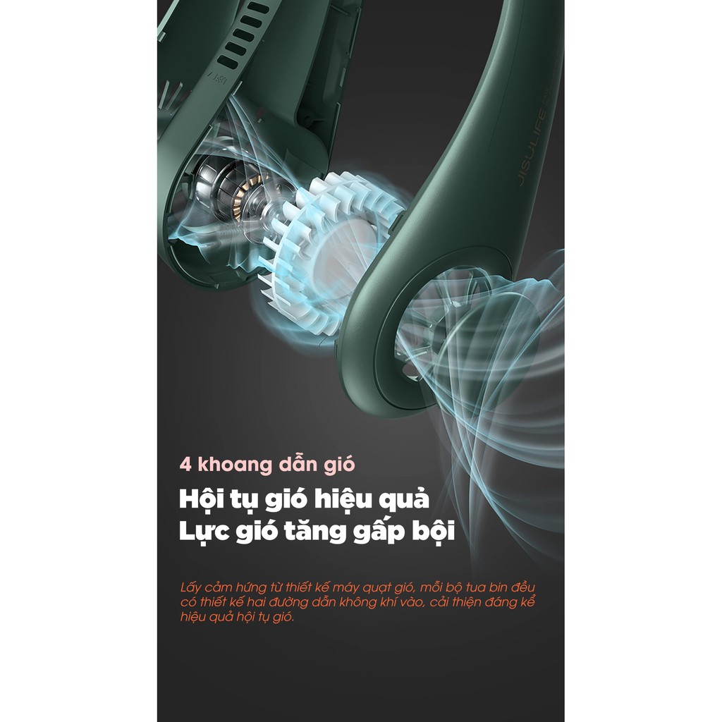 Quạt đeo cổ không cánh chính hãng JisuLife,thiết kế trẻ trung, hiện đại, biên độ thổi 360 độ, bảo hành chính hãng | BigBuy360 - bigbuy360.vn