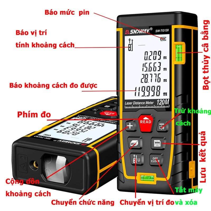 MÁY ĐO KHOẢNG CÁCH THƯỚC ĐO KHOẢNG CÁCH BẰNG TIA LASER SNDWAY ĐỘ CHÍNH XÁC +-1MM