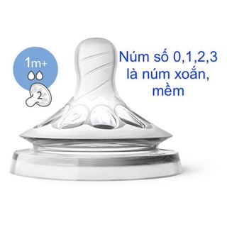 Núm ti thay bình sữa Avent Natural (số 0->5)