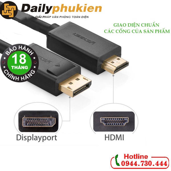 Dây Displayport sang HDMI dài 1.5m UGREEN 10239 dailyphukien