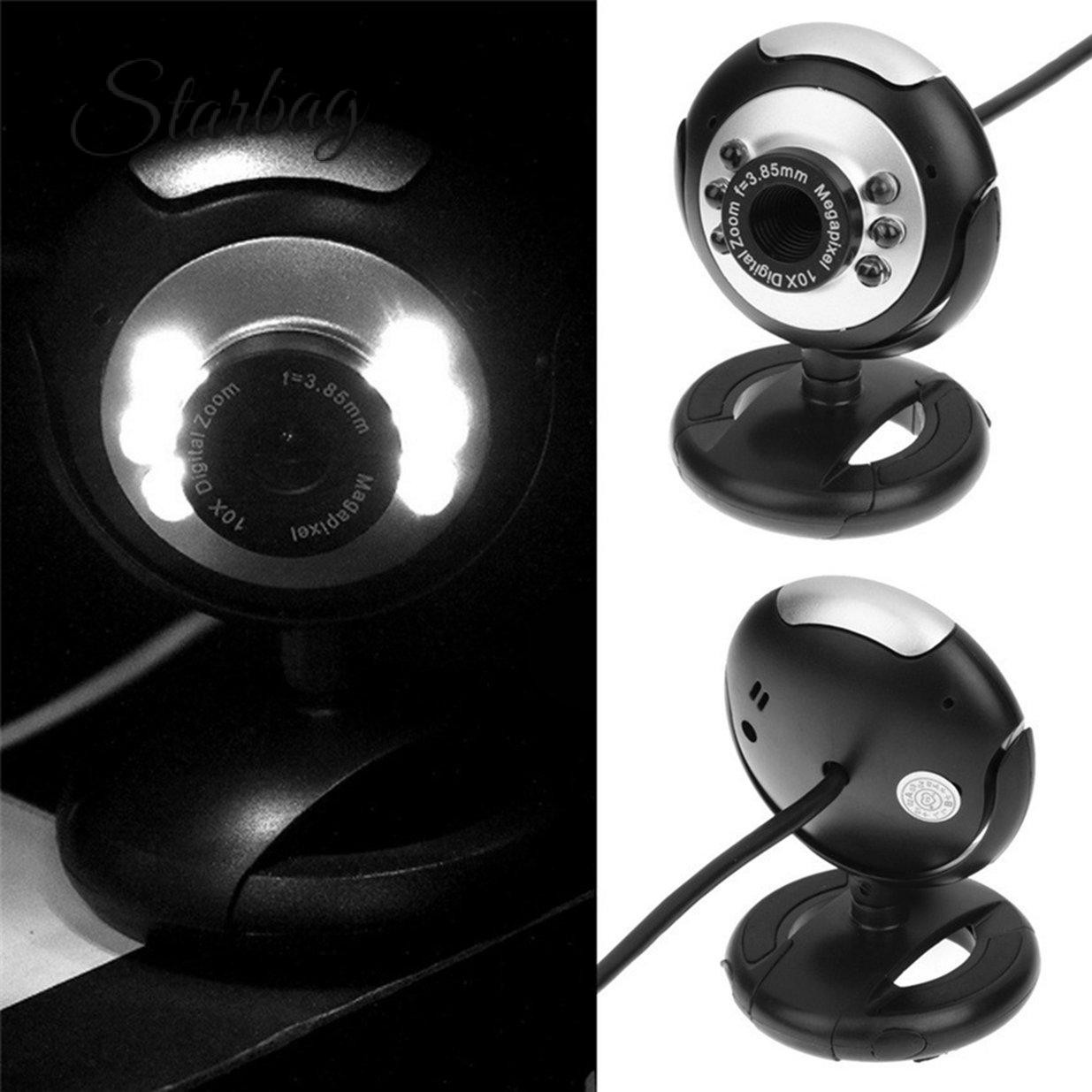 Camera Hành Trình Tự Động Cho Máy Tính | BigBuy360 - bigbuy360.vn