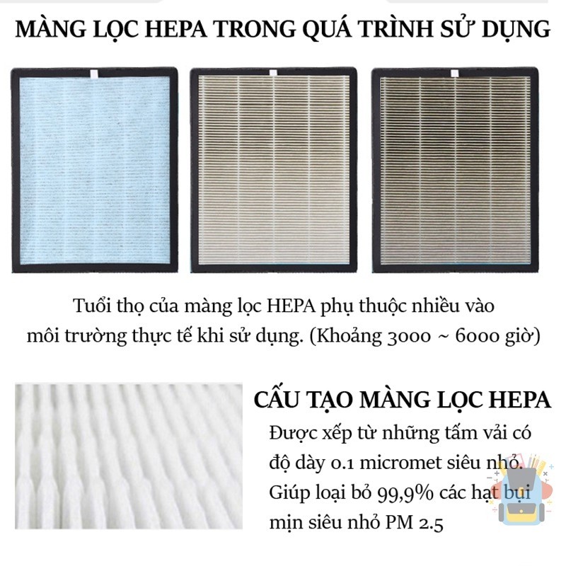 Màng lọc hepa 4 lớp lọc bụi mịn PM 2.5 dùng thay thế cho máy lọc không khí