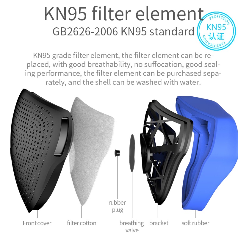 🔥🔥 Sẵn sàng giao hàng 🔥🔥 KN95 Mặt nạ dành cho người lớn Silicone PM2.5 Mặt nạ loại ngắt kết nối mũi miệng Khẩu Trang Chống Bụi-Pm2.5-Bằng-Silicon-Thay Thế Cho Người Lớn KN95