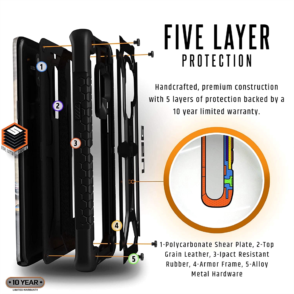 Ốp điện thoại chống sốc cho Huawei Mate 30 Pro UAG Monarch Huawei Mate 20 20X