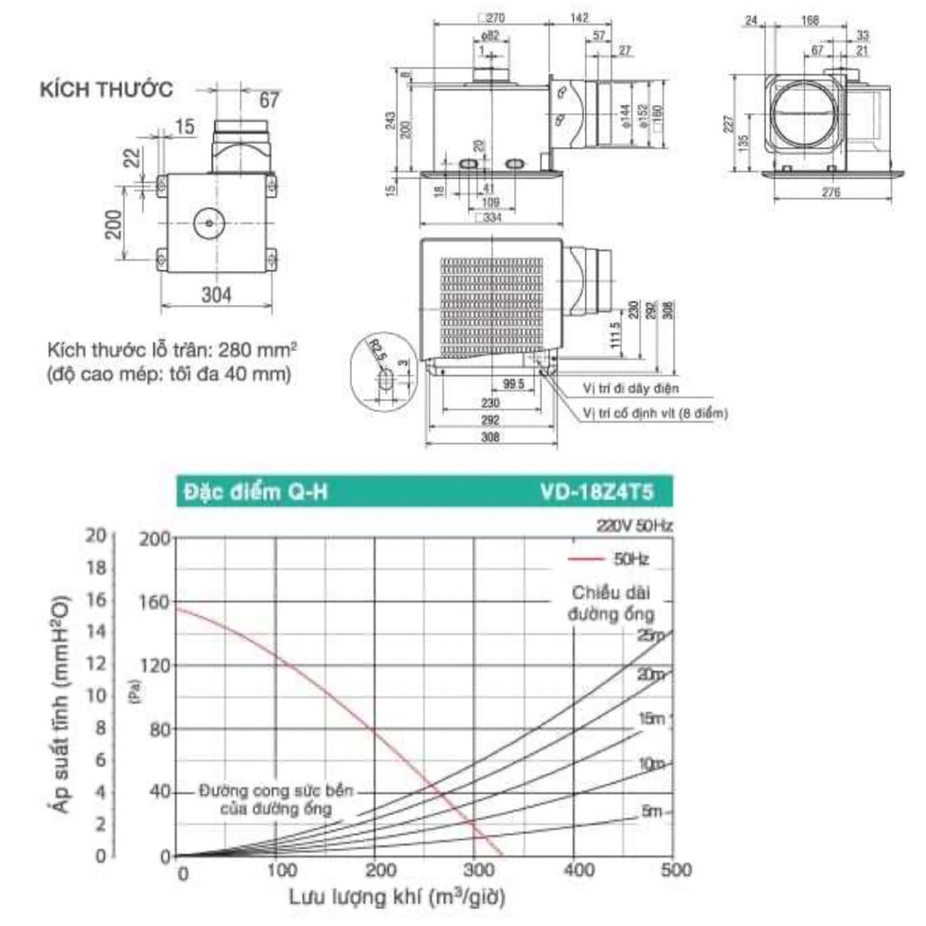 Quạt hút âm trần nối ống gió Mitsubishi VD-18Z4T5 31W Made in ThaiLand