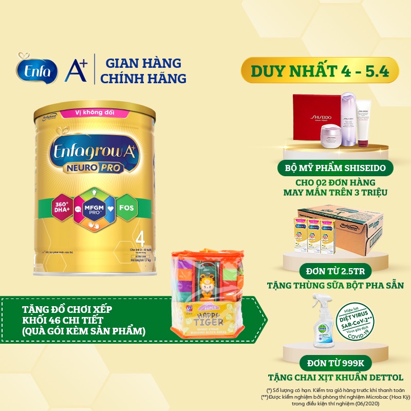 Sữa bột Enfagrow A+ Neuropro 4 Vị không đổi – 1.7kg