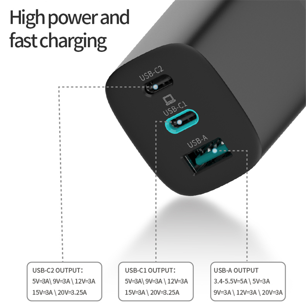 Củ Sạc Nhanh 65w Usb Type C Us Eu Pd 3.0