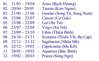 Vòng tay may mắn