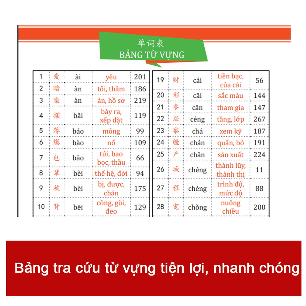 Sách - Sơ Đồ Tư Duy 3300 Chữ Hán tập 12 - Học Từ Vựng Tiếng Trung Qua Hình Ảnh Và Sơ Đồ - Phạm Dương Châu