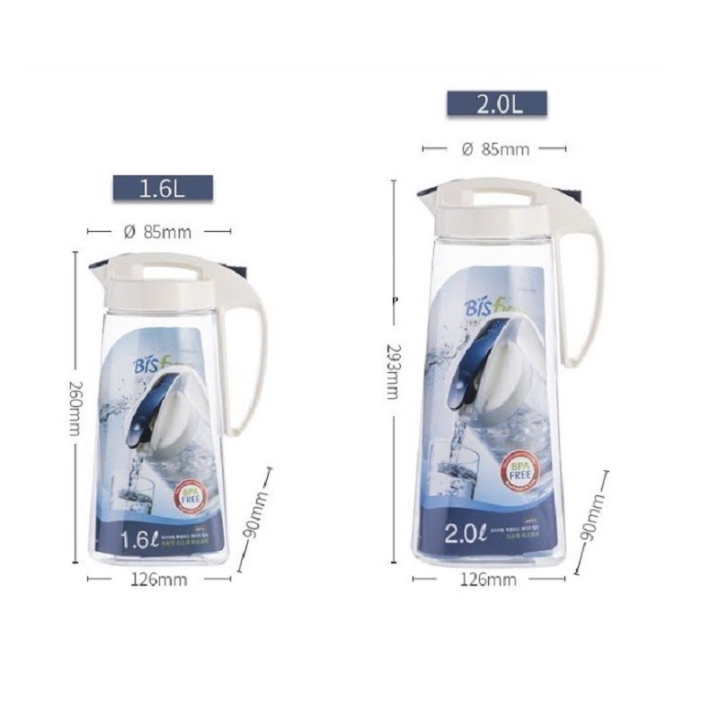 Bình nước Lock&amp;Lock One Touch 1.6L và 2L ABF631 ABF632