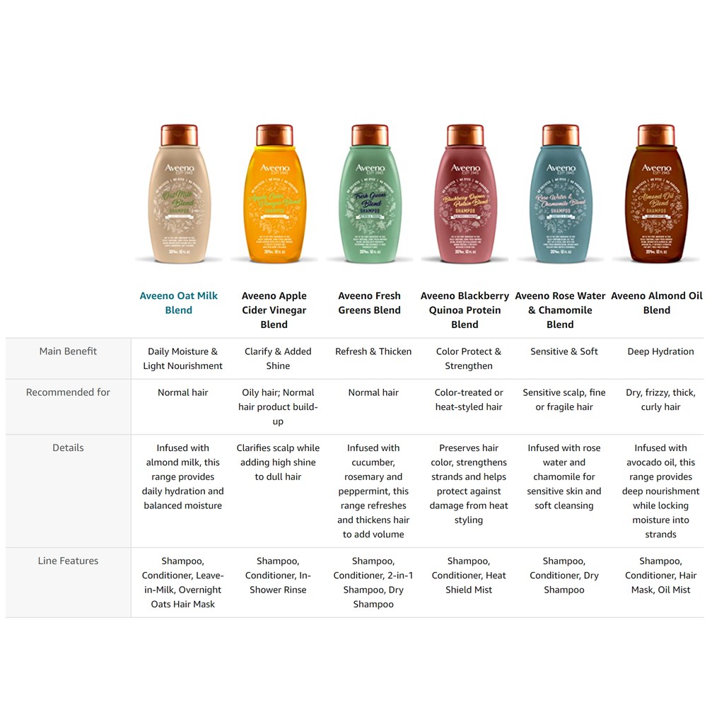 Dầu gội & dầu xả cân bằng AVEENO Apple Cider Vinegar 354ml