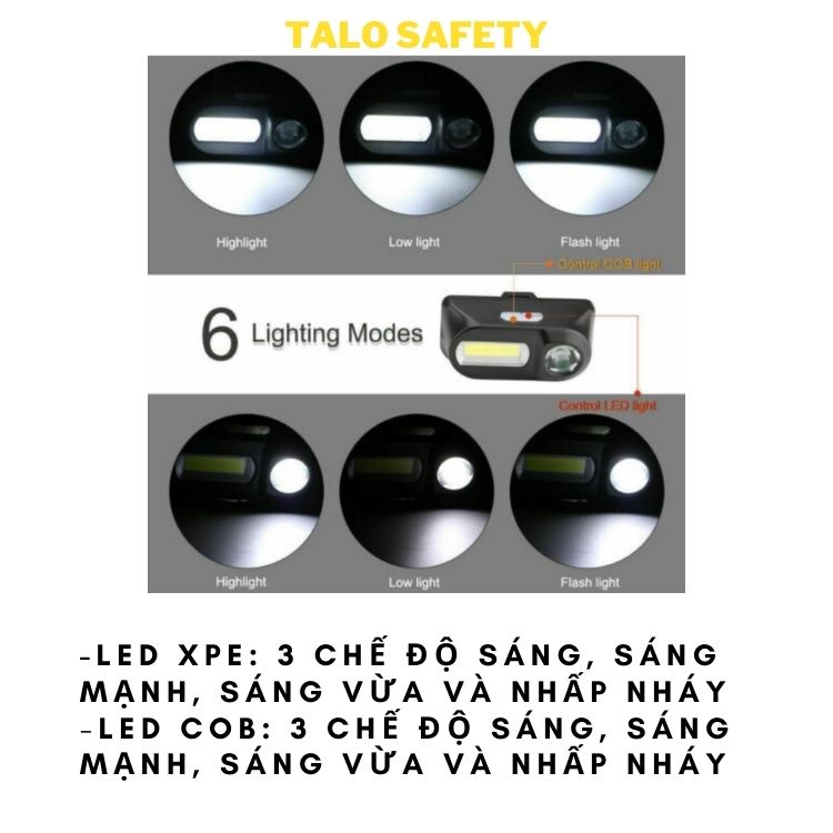 Đèn pin đeo đầu mini nhẹ gọn led XPE và led Cod dùng pin sạc 18650 có thể thay pin linh