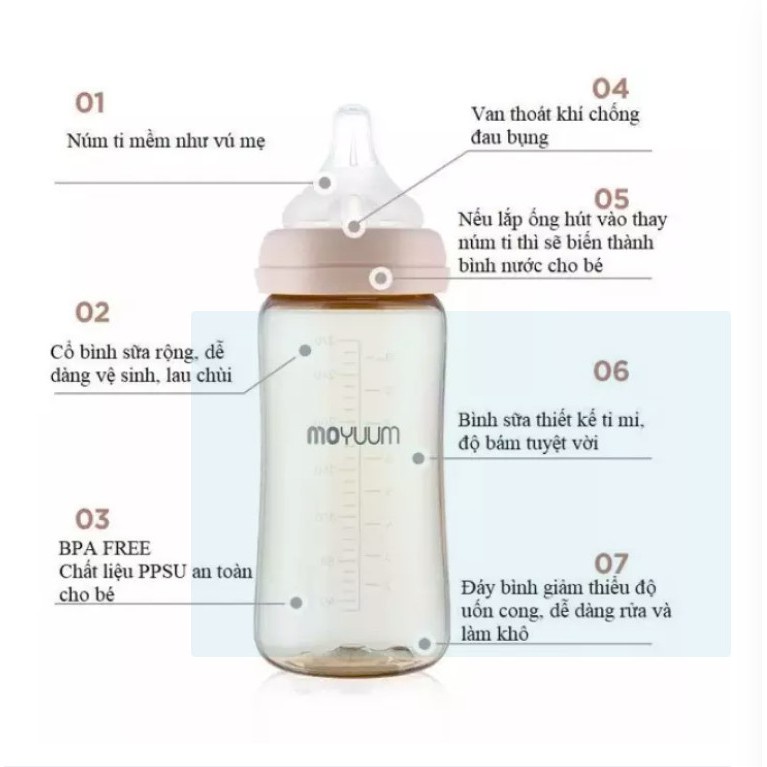 Bình sữa cao cấp PPSU Moyuum Hàn Quốc 170ml-270ml