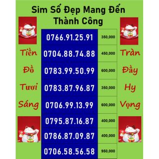 Sim Số Đẹp Mobifone Mang Đến Thành Công