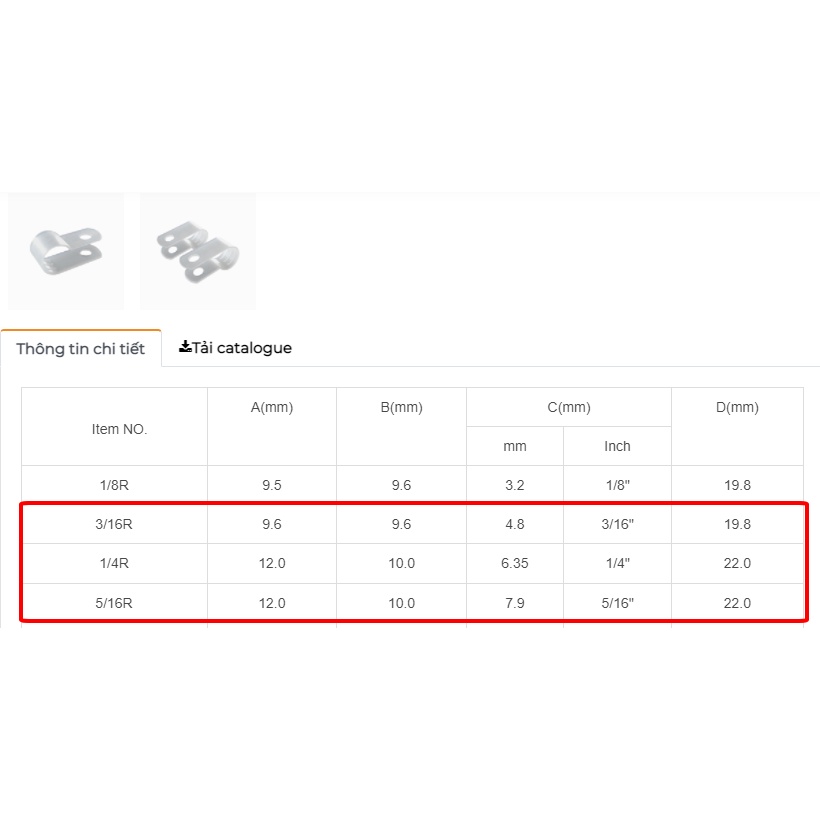 Kẹp Dây Diện Nhựa  MHD CHS  /Giá bao