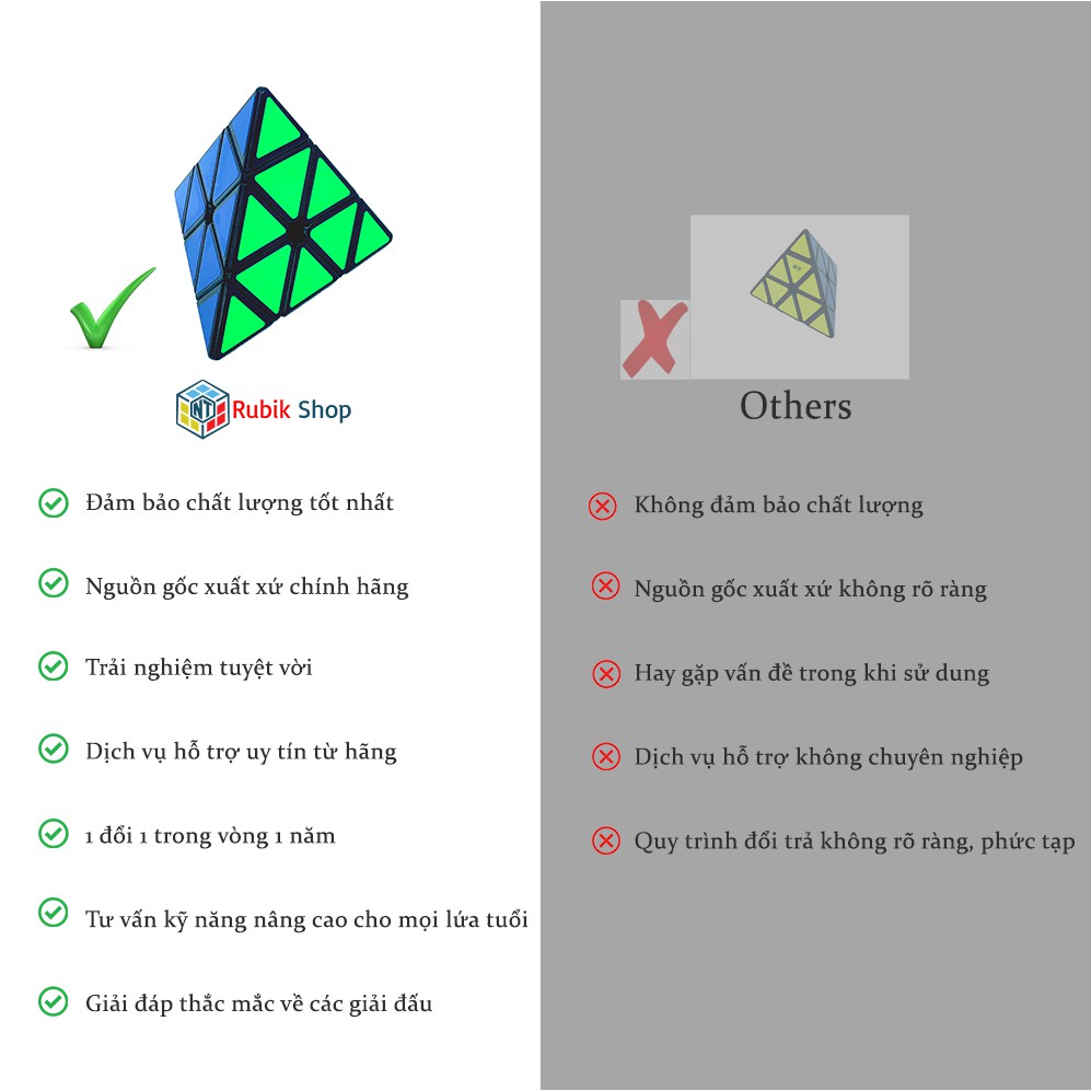 Đồ chơi rubik Kim Tự Tháp Pyraminx - QiYi A Qiming Pyraminx Black (Màu Đen) - ngocthinhrubik