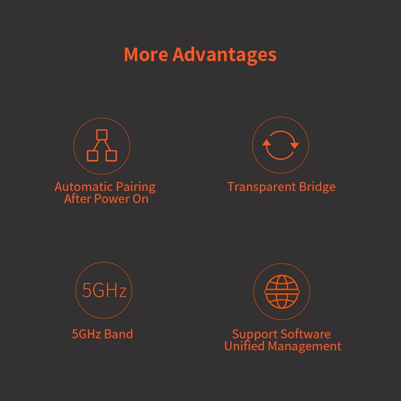 Thiết Bị Phát WiFi Không Dây Tenda OS3 5KM 5GHz 867Mbps