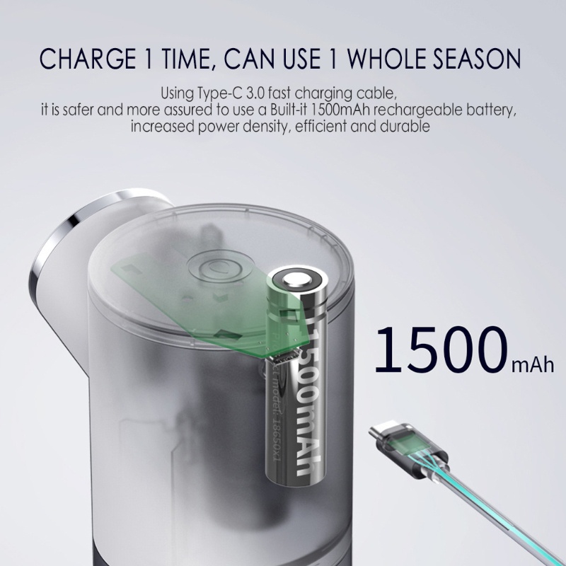 Bình Đựng Xà Phòng Cảm Biến Thông Minh Có Thể Sạc Lại Tiện Dụng