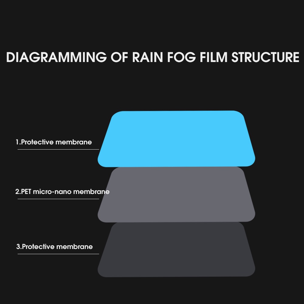 Tấm phim dán bảo vệ gương chiếu hậu xe hơi chống nước chống bụi