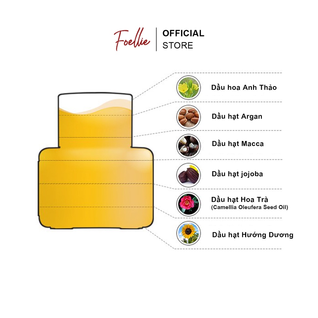 Nước Hoa Vùng Kín Foellie Eau De Foret Inner Perfume 5ml Hương Gỗ Tươi Mói Sảng Khoái