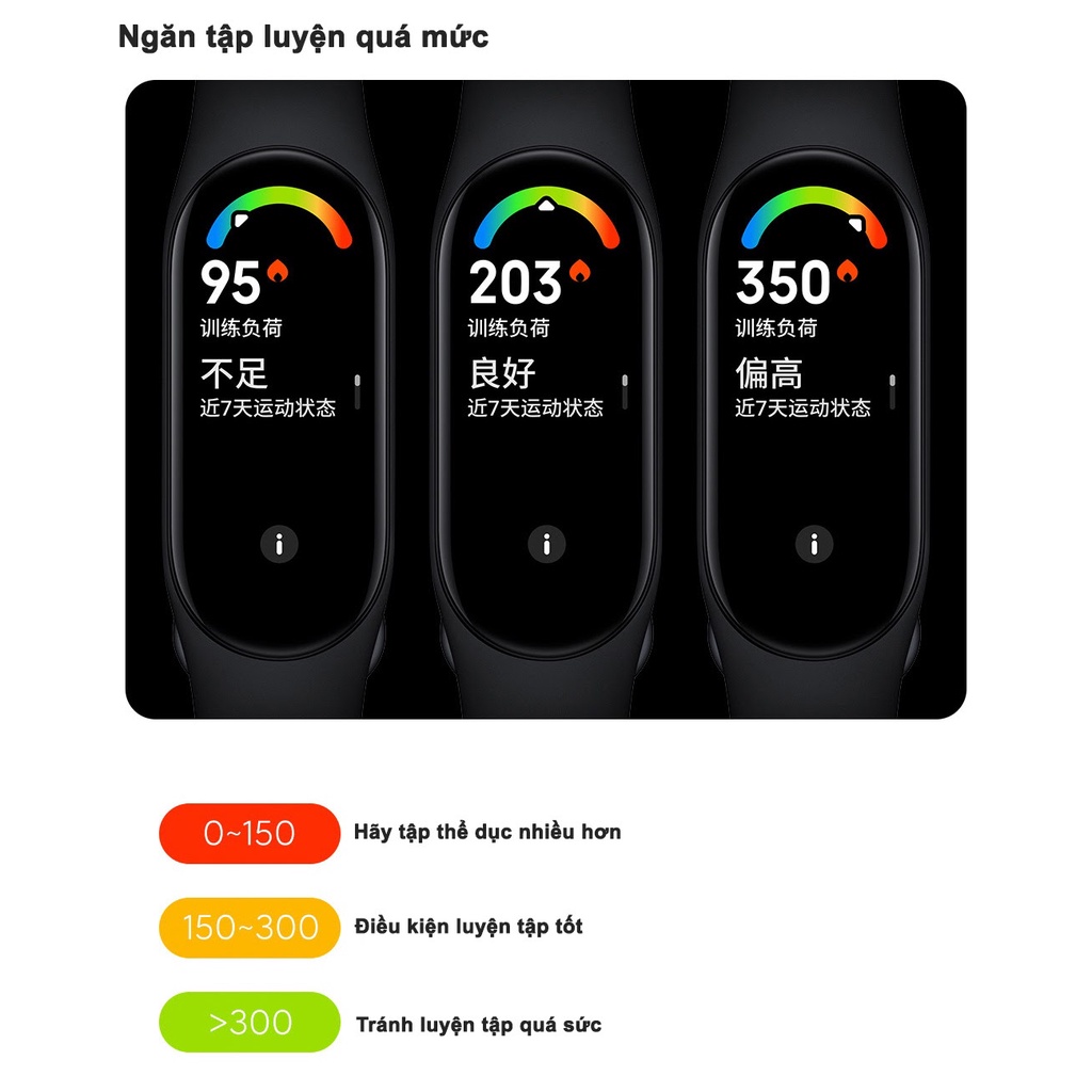 Vòng đeo tay thông minh Xiaomi Mi Band 7 Miband7 hỗ trợ Tiếng Việt