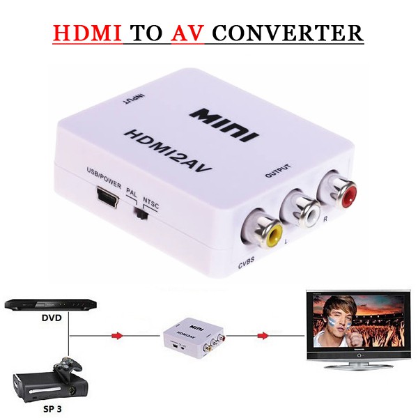 Bộ chuyển đổi tín hiệu HDMI to AV MINI HDMI2AV - MINI HDMI2AV