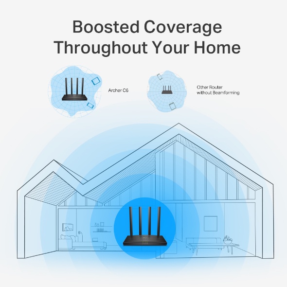 Bộ phát Wifi Tplink Gigabit MU-MIMO AC1200 Archer C6 - Bảo hành chính hãng 24 tháng