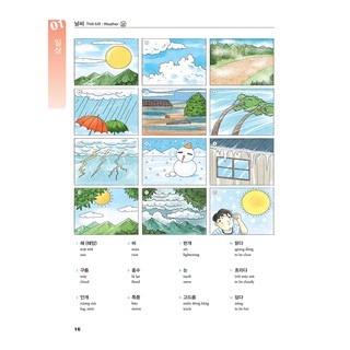 Sách-Từ Điển Tiếng Hàn Qua Tranh