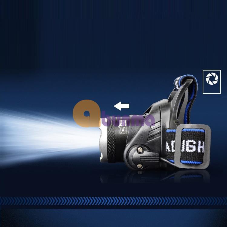 Đèn đội đầu siêu sáng, Đèn Led Cree T6