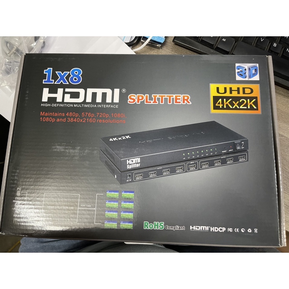 [Loại 1] Bộ Chia tín hiệu HDMI 1 cổng ra 4 cổng - 1 cổng ra 8 cổng cao cấp mới 100% lỗi 1 đổi 1