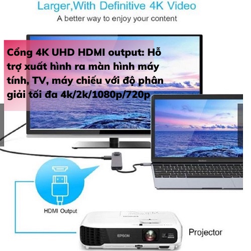 Hub Type C 5in1-Cổng chuyển đổi HUB USB Type-C to HDMI,USB 3.0,RJ45,PD Type-C cho Laptop táo