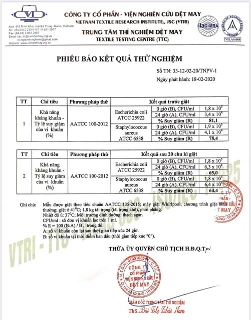 Khẩu trang vải tái sử dụng 30 lần xả lỗ
