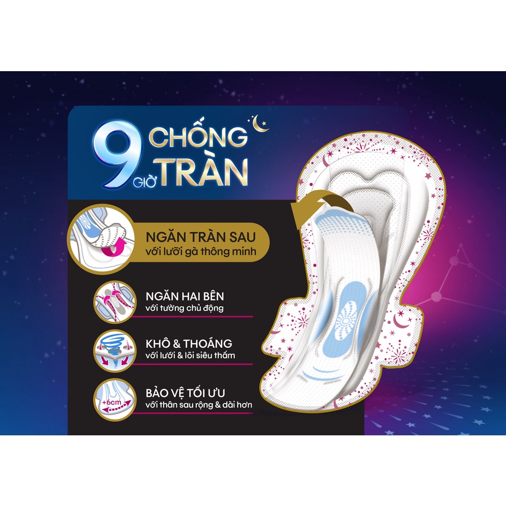 Combo 4 Băng Vệ Sinh Có Cánh 41cm Kotex Siêu Ban Đêm 9 Giờ Chống Tràn 3 miếng