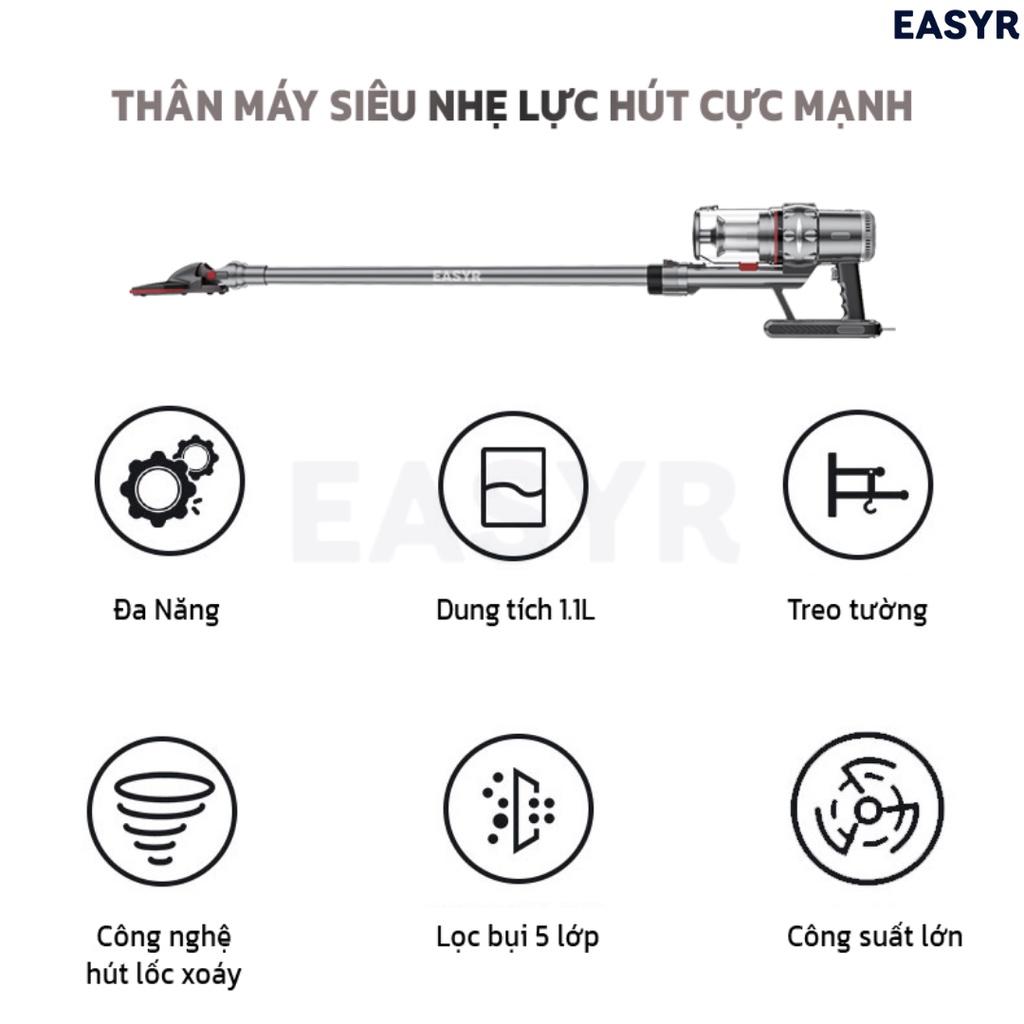 [HÀNG THÁI LAN] MÁY HÚT BỤI CÓ DÂY LỐC XOÁY CỰC MẠNH EASYR [CÓ SẴN] CÔNG SUẤT 1400W, HÚT SIÊU MẠNH 20000PA [BH 1:1]