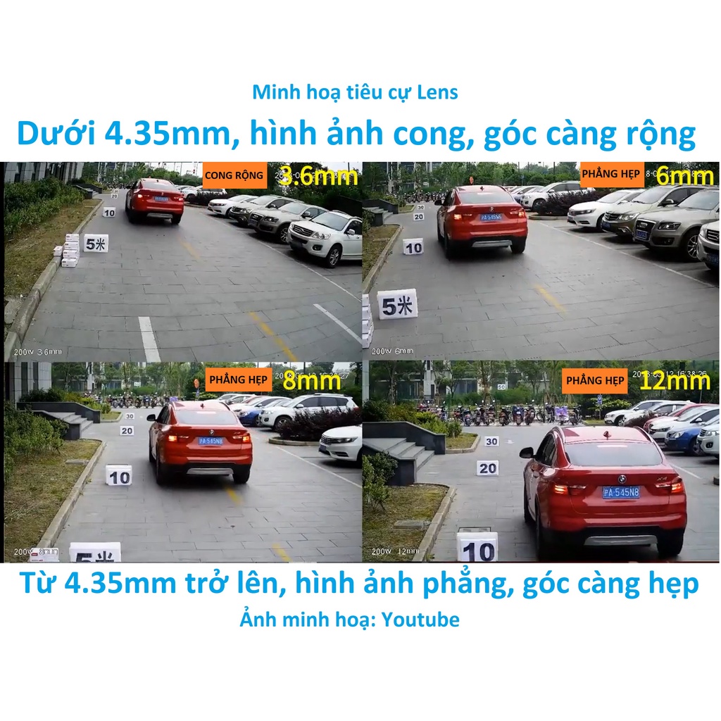 Lens gốc rộng, góc phẳng khử cong cho EKEN H9r H8r và camera thể thao sjcam sj4000 sj5000 SJ8 xiaomi yi Gopro 3 M10 M12