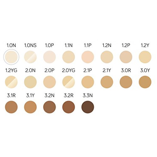 [Các Màu] Kem Nền The Ordinary Coverage Foundation (30ml)