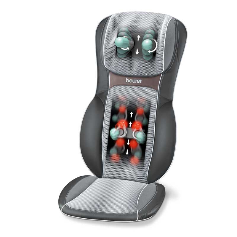 ĐỆM GHẾ NGỒI MASSAGE SHIATSU BEURER MG260