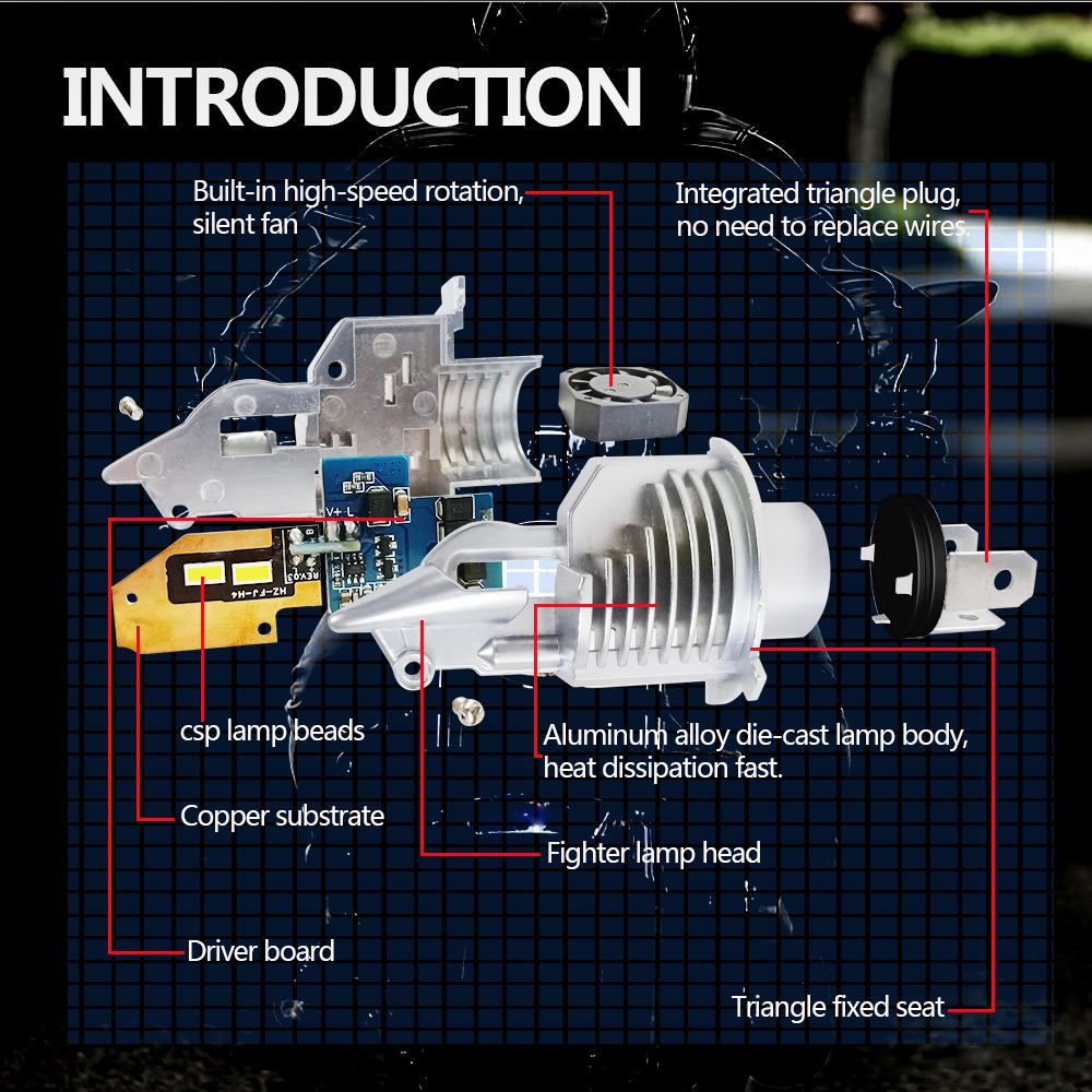 1 Cặp Đèn Pha Chống Sương Mù H4 9003 Hb2 72W 12V 24V 6000K Cho Xe Hơi Xe Máy