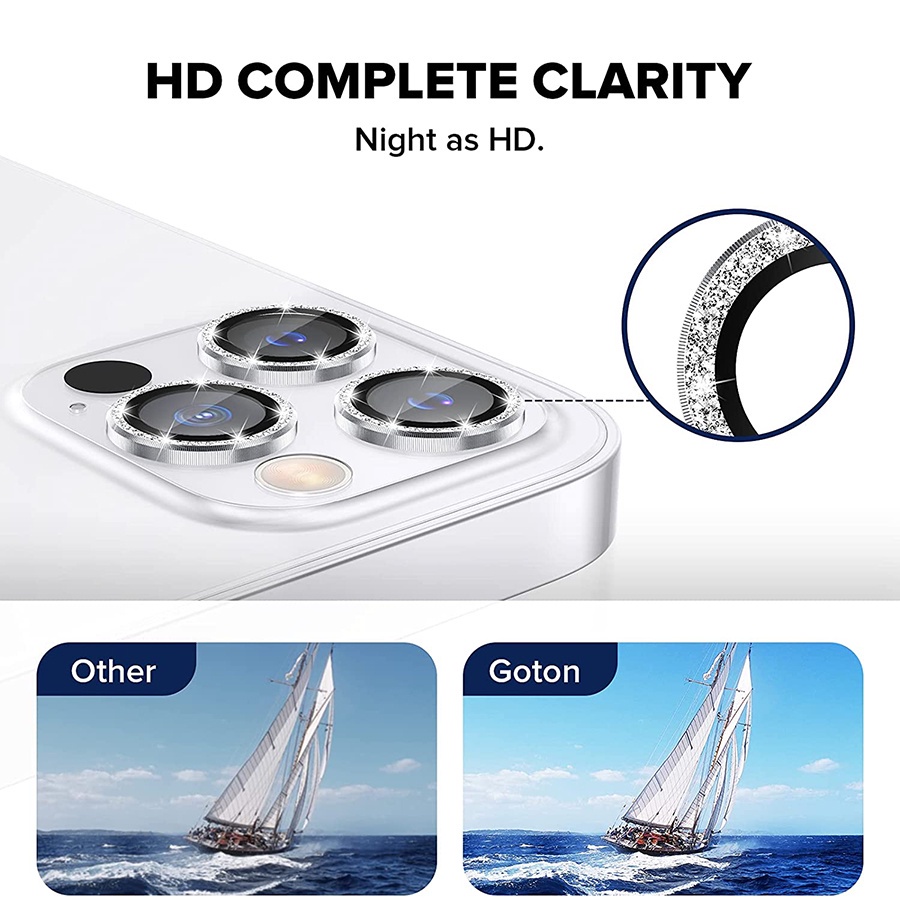 1 Miếng Dán Cường Lực Bảo Vệ camera Cho iphone 15 pro max plus Ốp