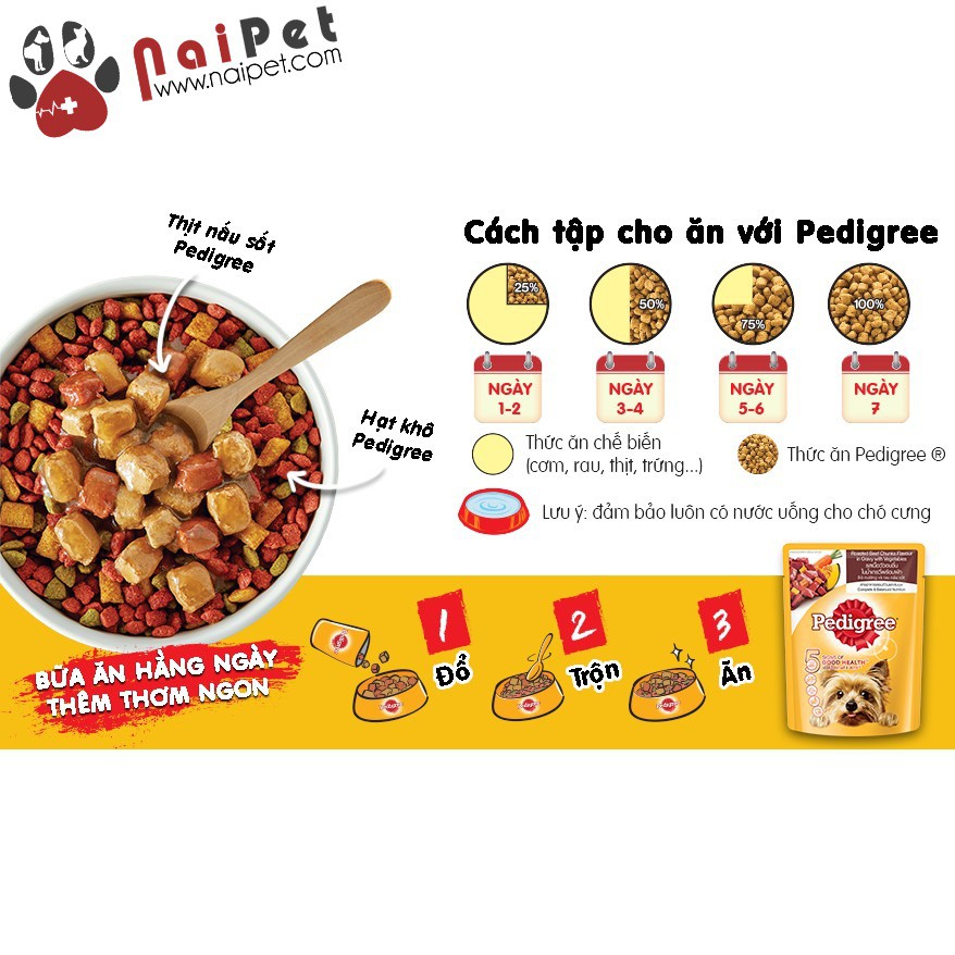 Thức Ăn Hạt Cho Chó Con Vị Gà Trứng Và Sữa Puppy Pedigree Gói 1.3kg