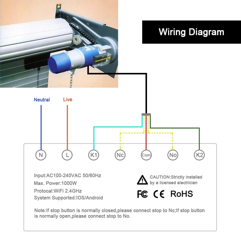 Công tắc cửa cuốn thông minh Hệ Tuya, kết nối Wifi/ Zigbee, App Smart Life/ Tuya -