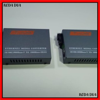 Bộ chuyển đổi quang điện Netlink HTB GS03