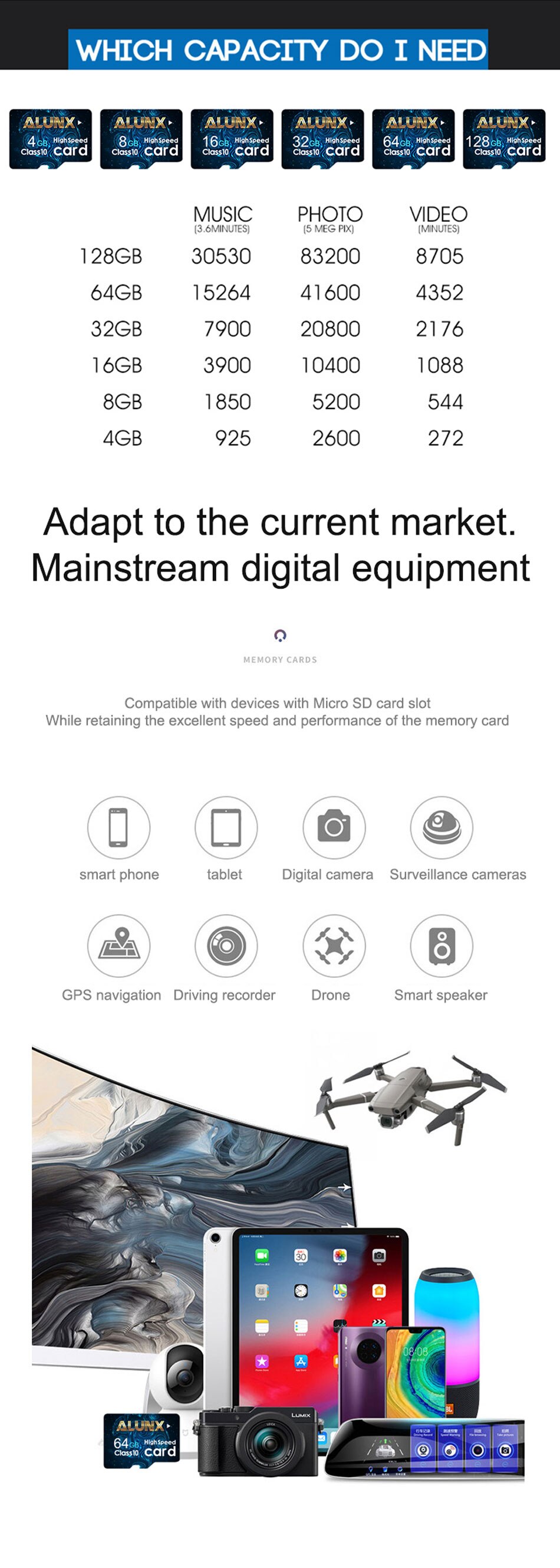 Thẻ Nhớ Micro Sd 256gb 128g 64g 32g 16g Class 10 U3 Tốc Độ Cao | BigBuy360 - bigbuy360.vn