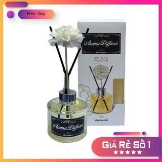 ( LTTP ) Tui dung Tinh dầu Aroma Diffuser