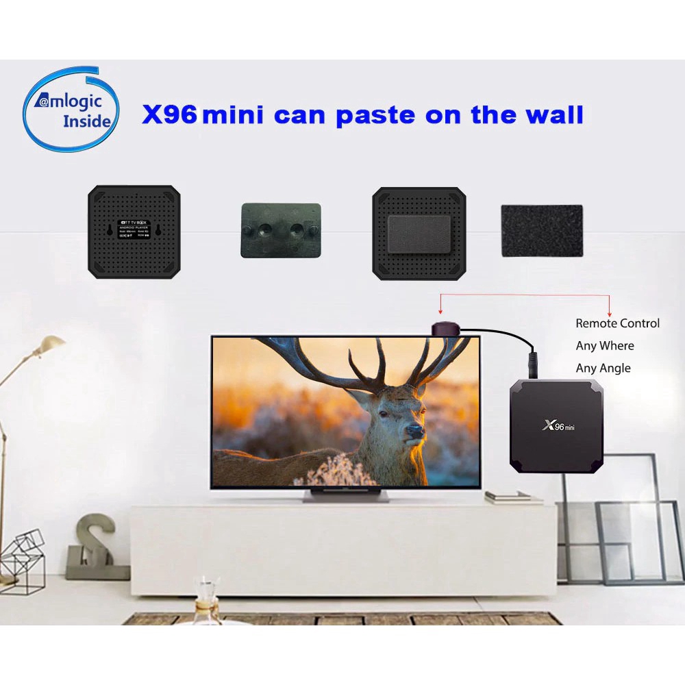 Đầu Tv Box X96 Mini Android Smart Tv Box Players