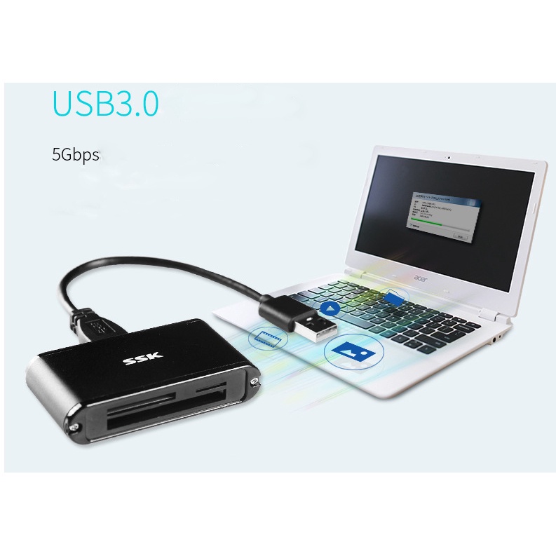 Đầu đọc thẻ chất lượng cao nhất CF-SD-micro SD-MMC-M2-MS-XD Mẫu Mới Nhất USB 3.0 chính hãng SSK