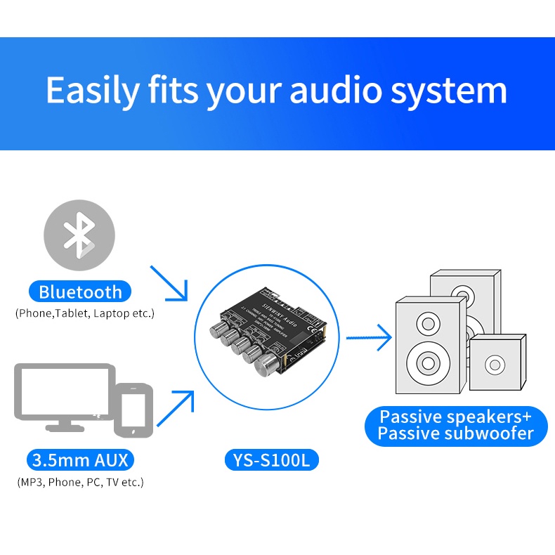 Bảng Mạch Khuếch Đại Âm Thanh S100L Bluetooth 5.0 50WX2 + 100W 2.1 Kênh Chuyên Dụng