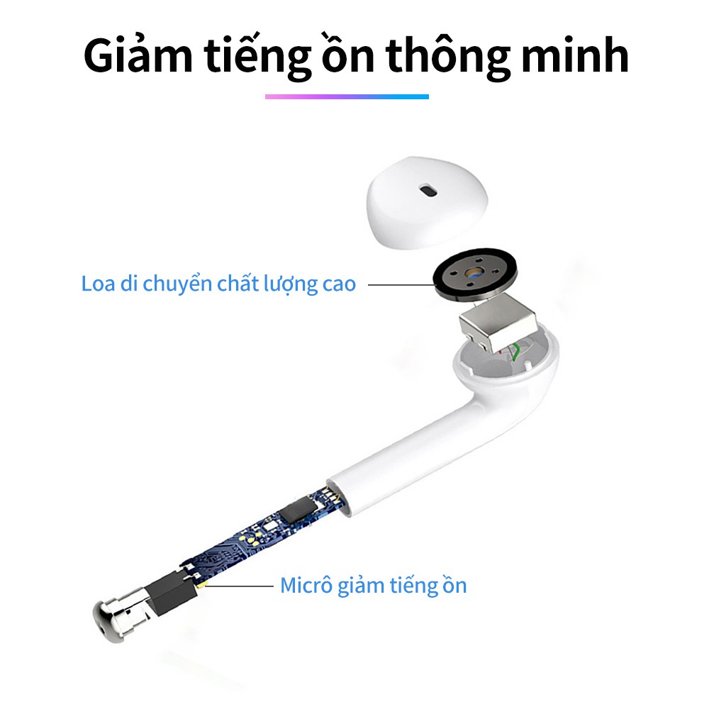 Tai nghe nhét trong TWS i7S Bluetooth 5.0 có hộp sạc | BigBuy360 - bigbuy360.vn